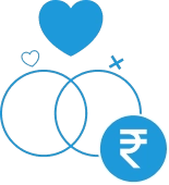 Wedding Personal Loan